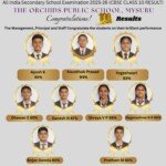 Toppers of grade X 2025-26